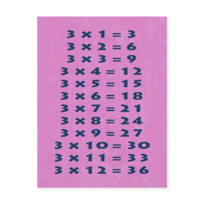 #3 Times Table Collectible Postcard by Photo_mall