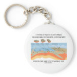 3 Types Of Plate Boundaries - Which Standing On? Keychain