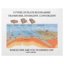 3 Types Of Plate Boundaries - Which Standing On? letterhead by wordsunwords 3 Types Of Plate Boundaries - Which Standing On? letterhead