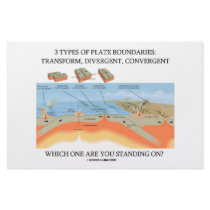 3 Types Of Plate Boundaries - Which Standing On? stationery by wordsunwords 3 Types Of Plate Boundaries - Which Standing On? stationery