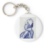 3andahalfx5inch8-cropped keychain