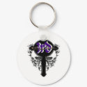 3rd_Cove Skulls keychains by valvlne6 3rd_Cove Skulls keychains