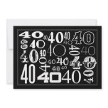 40 Fonts: Birthday Party Invitation