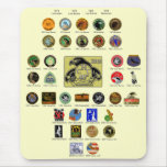 40th Anniversary Mouse Pads