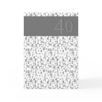 40th Birthday cards