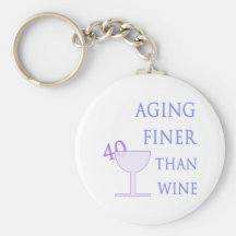 40th Birthday Gift Idea Key Chains
