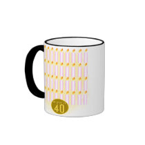 40th Birthday Gifts Mug
