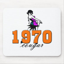 40th Birthday Mouse Pad