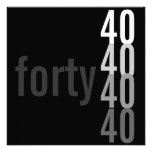 40th Birthday Party Invitations