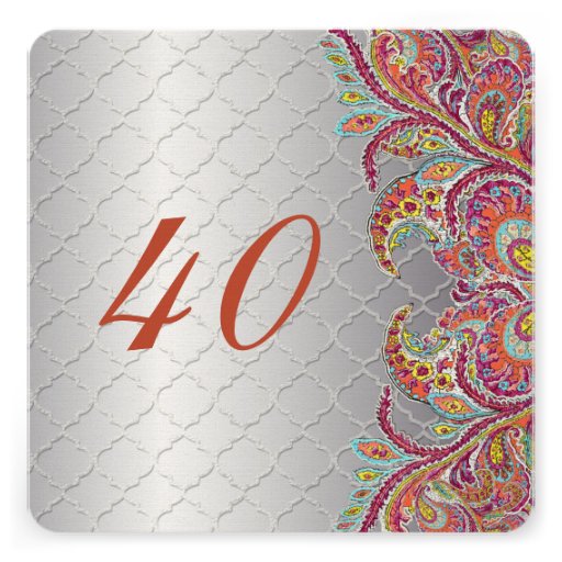 40th Birthday Party Invites