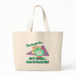 40th Birthday T-shirts and Gifts Tote Bag