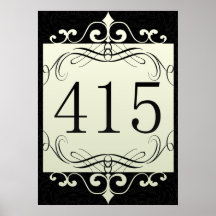 415 Area Code Poster