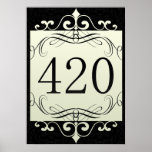 420 Area Code Poster