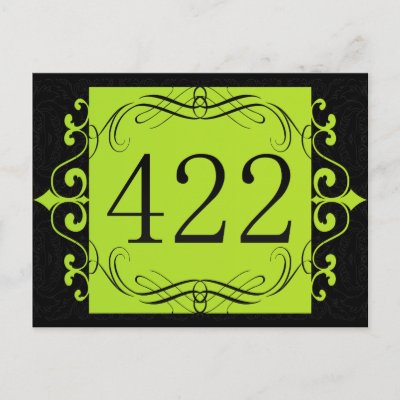 422 Area Code Post Card by