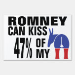 47% of my Democratic... yard signs