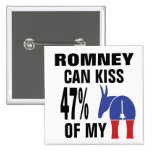 47% Of my Democratic... buttons