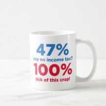 47% Pay No Taxes? Coffee Mugs