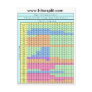 4 Deck Hit Soft 17 Blackjack Strategy Chart Postcards