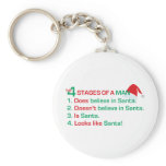 4 Stages Keychain