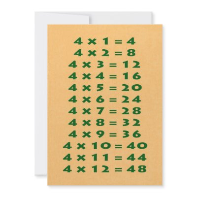 #4 Times Table Collectible Card Announcements by Photo_mall