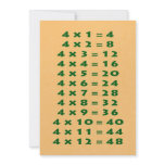 #4 Times Table Collectible Card invitations