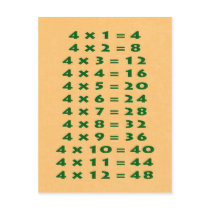 #4 Times Table Collectible Postcard