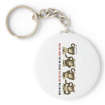 4 Wise Monkeys keychains by ironydesign 4 Wise Monkeys keychains