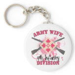 4th ID Army Wife Key Chain