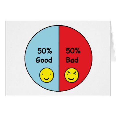 50% Good and 50% Bad Pie Chart Card by RoseFleurDesigns