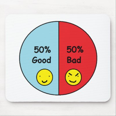 50% Good and 50% Bad Pie Chart Mouse Pad by RoseFleurDesigns