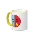 50% Good and 50% Bad Pie Chart Coffee Mugs