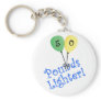 50 Pounds LIghter Keychains