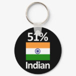 51% Indian 51% Indian