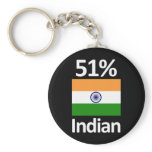 51% Indian Key Chains 51% Indian Key Chains