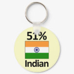 51% Indian 51% Indian