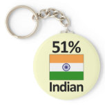 51% Indian Keychain 51% Indian Keychain