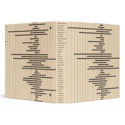 51 Interstate migration 1900 Binder by davidrumsey