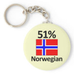 51% Norwegian Keychains