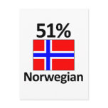 51% Norwegian Postcards