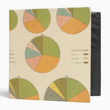 57 Leading nationality 1850-1900 3 Ring Binder