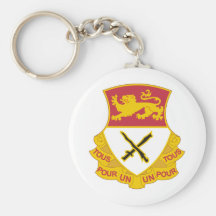 5/15 cav keychain