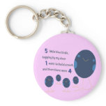 5 Little Birds Keychains