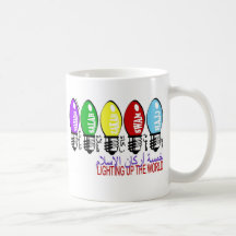 5 Pillars of Islam Coffee Mugs
