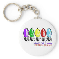 5 Pillars of Islam Keychains