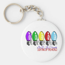 5 Pillars of Islam Keychains
