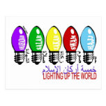 5 Pillars of Islam Postcard