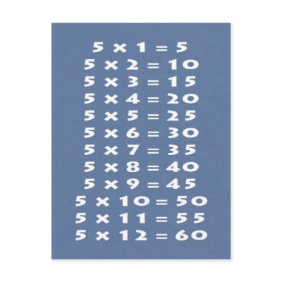 #5 Times Table Collectible Postcard by Photo_mall