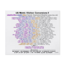 5" US/Metric Kitchen Conversions II Quik-Ref Card Flyers