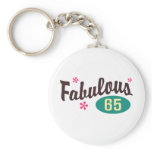 65th Birthday Keychain