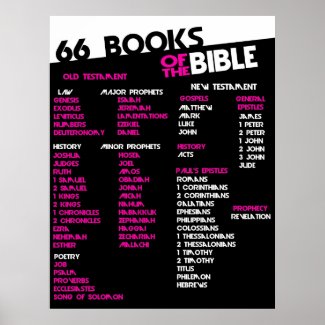 66 Books of the Bible Pink Print